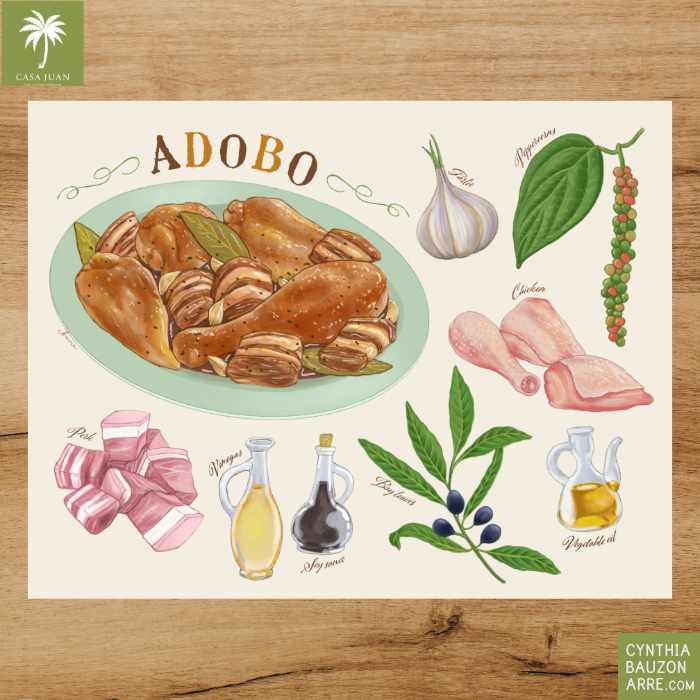 Filipino Food Recipe Illustrations on Trinket Dishes for Casa Juan MNL