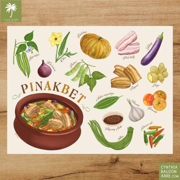 Filipino Food Recipe Illustrations on Trinket Dishes for Casa Juan MNL