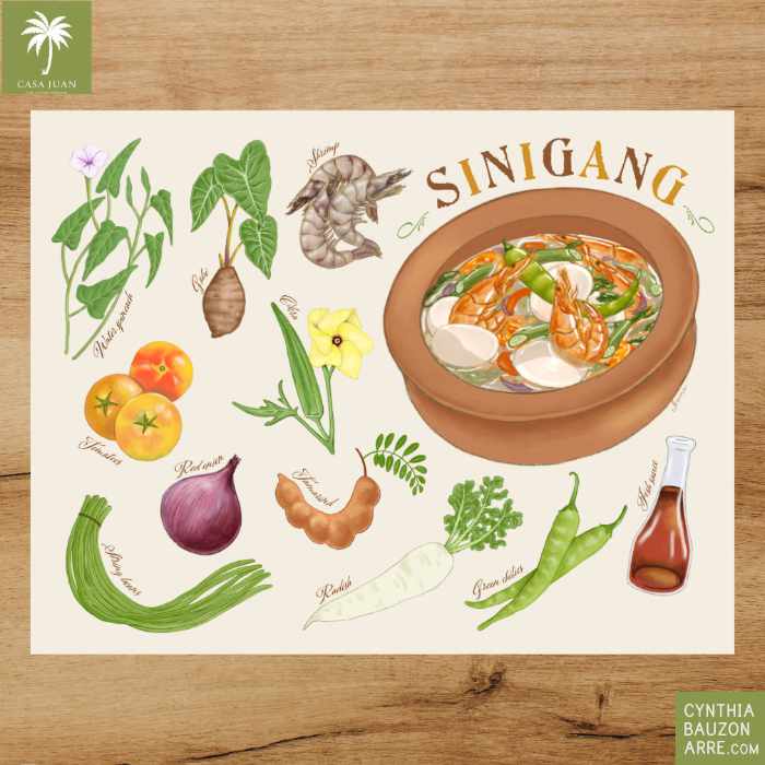 Filipino Food Recipe Illustrations on Trinket Dishes for Casa Juan MNL