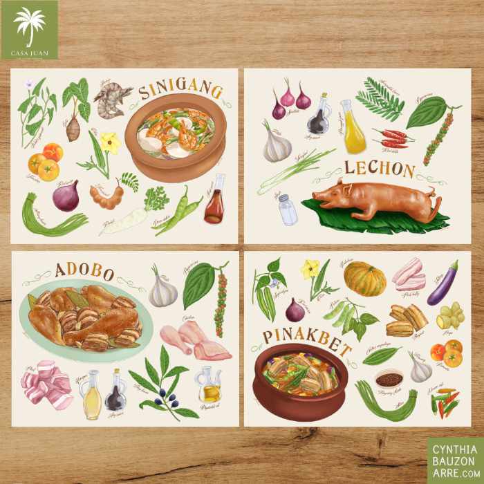 Filipino Food Recipe Illustrations on Trinket Dishes for Casa Juan MNL