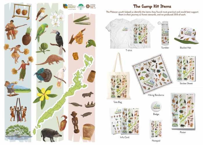 Palawan flora fauna heritage traditions and culture illustrations