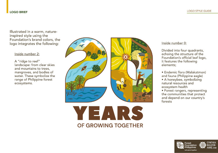 Forest Foundation Philippines 20th Annniversary Branding and Logo Design